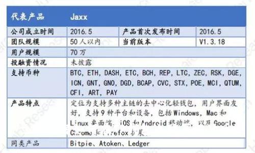 立即了解如何在TP钱包上购买狗狗币！