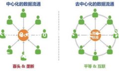 若您想要使用TP钱包（Trust Wallet）提取Core币（C