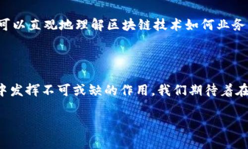 今日区块链大事件盘点（2023年10月）

在快速发展的数字时代，区块链技术作为一种创新的解决方案，正在吸引越来越多的关注。无论是金融行业的变革，还是企业运营模式的创新，区块链的影响力与日俱增。本文将盘点今日（2023年10月）的区块链大事件，帮助您全面了解这一领域的最新动态。

1. 全球最大加密货币交易所推出新功能

今日（10月3日），全球最大的加密货币交易所之一宣布其平台将推出一项全新的功能，旨在提升用户体验。这项新功能将允许用户在交易时直接使用法定货币进行交易，省去繁琐的转换步骤。此外，交易所还表示，他们将为用户提供更低的交易费用，以吸引更多新用户注册。这一举措不仅将促进平台的增长，也将进一步推动加密货币的普及。

2. 大型金融机构加入区块链联盟

与此同时，多家大型金融机构今天也宣布加入了一个以区块链技术为核心的联盟。这个联盟的目标是通过共同研发来推动金融行业的数字化转型。参与的机构不仅包括传统银行，还涵盖了保险和资产管理公司，显示出各个金融领域对区块链技术的广泛认可。联盟的创建将促进数据共享、提高交易效率，并减少交易成本，预计将在未来几年内对金融生态产生深远影响。

3. NFT市场再度升温

今日，NFT市场出现了显著的回暖迹象。几项艺术品拍卖的成交价创下新高，吸引了投资者和收藏家的关注。这些成功案例表明，尽管NFT市场经历了一段时间的低迷，但其潜力仍不可小觑。越来越多的艺术家和品牌开始意识到，NFT不仅仅是一种数字资产，更可以作为文化和艺术的表达方式。此潮流的兴起，可能会改变我们对艺术品价值的传统认知。

4. 政府发布区块链技术政策指南

此外，某国政府今天发布了一份关于区块链技术的政策指南，旨在为企业和开发者提供明确的方向。政策中指出，区块链不仅可以提升政府服务的透明度和公信力，还可以用于数字身份、安全交易等多个领域。政府强调将积极支持区块链技术的研发，并提供一定的资金支持。这一指南的发布进一步标志着政府对区块链技术的重视，也为未来的发展奠定了基础。

5. 区块链技术应用案例分享

今日，多家科技公司联合举办了区块链应用案例分享会。在会上，各公司展示了他们在供应链管理、医学健康、版权保护等领域的实际应用案例。通过这些实例，与会者可以直观地理解区块链技术如何业务流程，提高数据安全性和透明度。这类分享会不仅为行业内的从业者提供了学习与交流的机会，也有助于培养公众对区块链技术的理解与接受度。

总结

综上所述，今日的区块链大事件不仅展示了这一领域的最新进展，也显示出各方对未来的期待。随着技术的不断成熟和应用范围的不断扩大，区块链将会在更多行业中发挥不可或缺的作用。我们期待着在未来的日子里，更多的企业和机构能够加入这一创新潮流，共同推动数字时代的到来。

2023年区块链大事件：全球关注的最新动态