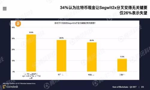 2025必看：区块链服务加码方案解析