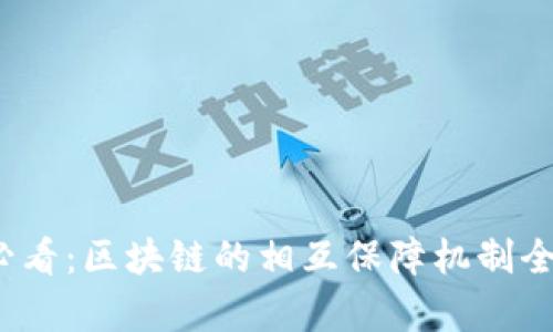 2025必看：区块链的相互保障机制全面解析
