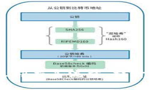 2025必看：如何立即共享流量，提升你的TP钱包体验！