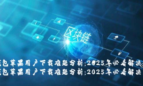 TP钱包苹果用户下载难题分析：2025年必看解决方案
TP钱包苹果用户下载难题分析：2025年必看解决方案