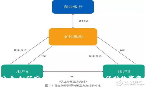 2025必看：如何安全导出TP钱包私钥，保持数字资产安全