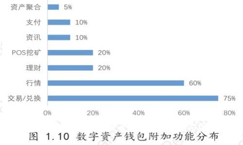 2025必看：顶尖区块链数据挖掘平台盘点，助你迅速掌握行业动态！