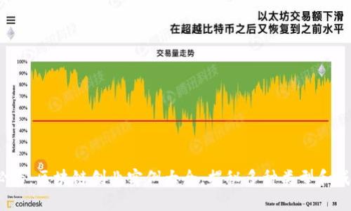 2025必看：区块链创业实例大全，揭秘多种类型和成功案例