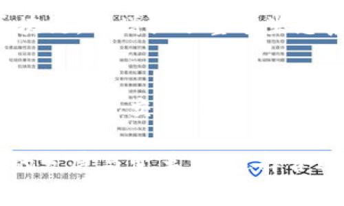 在目前的数字经济大潮中，区块链技术因其去中心化、安全性和透明性等特性备受关注。许多企业和个人开始探索区块链的应用，催生了众多区块链平台的涌现。以下是一些目前较为知名的区块链平台：

1. 比特币网络（Bitcoin）
比特币是最早和最著名的区块链平台。它于2009年由中本聪推出，旨在作为一种去中心化的数字货币。比特币网络采用工作量证明机制（PoW）来验证交易，并且只限于每十分钟生成一个区块，因此其交易速度相对较慢，但是该平台的安全性和透明性一直受到广泛认可。

2. 以太坊（Ethereum）
以太坊是一个支持智能合约和去中心化应用（DApp）的开源区块链平台。它的推出时间为2015年，让开发者能够在其上构建和部署各种应用程序。以太坊采用以太币（ETH）作为其原生代币，除了作为交易媒介外，ETH还可以用于支付智能合约执行的费用。以太坊2.0的推出使得其转向股权证明机制（PoS），进一步增强了平台的可扩展性和环境友好性。

3. 波卡（Polkadot）
波卡是一个旨在实现不同区块链之间互操作性的多链框架。它于2020年推出，允许多条区块链以并行的方式运行，提高了网络的可伸缩性和灵活性。波卡通过其核心组件“中继链”连接各种平行链，并使用其原生代币DOT进行治理和参与网络安全。

4. 链链（Chainlink）
链链是一个去中心化的预言机网络，旨在将外部数据输入区块链，从而增强智能合约的功能。由于区块链的封闭性，智能合约无法直接接触到外部数据，而链链通过稳定、安全的方式提供数据，使得智能合约可以执行更复杂的应用场景。

5. 轻量级区块链（Hyperledger）
Hyperledger是由Linux基金会主办的开源区块链项目，旨在为企业构建跨组织的区块链解决方案。它并不局限于一种特定的区块链技术，而是提供一系列框架（如Hyperledger Fabric、Hyperledger Sawtooth等），允许企业根据其需求选择合适的解决方案。

6. 幽灵区块链（Phantasma）
幽灵区块链是一个针对内容创建和流媒体行业的区块链平台，其独特之处在于能够使用“即插即用”的方式进行内容分发。通过其双代币体系，用户可以进行交易、获取奖励并参与社区治理，旨在鼓励内容创造者和消费者之间的互动。

7. 瑞波（Ripple）
瑞波主要用于金融机构之间进行快速和低成本的跨境支付。其使用的RippleNet网络具有高度的安全性和可扩展性，能够实时处理交易。瑞波的原生代币为XRP，其流动性和市场认可度使其在全球金融体系中占据了重要位置。

8. 幂等（Idex）
幂等是一个去中心化交易所（DEX），致力于为用户提供安全、高效的数字资产交易服务。与传统交易所不同，幂等用户掌控自己的私钥，提供更高的安全性。此外，该平台支持多种数字货币交易，为用户提供更多的选择。

9. Cosmos
Cosmos被称为“区块链的互联网”，其目标是通过一个互联的生态系统实现不同区块链之间的互操作性。Cosmos使用“股份证明”机制，允许不同快速构建和连接区块链，并增强了整个生态系统的可扩展性和灵活性。

10. Solana
Solana是一个高性能的区块链平台，以其极快的交易速度和低交易费用而闻名。其采用了一种独特的历史证明机制（Proof of History，PoH），使得网络能够高效处理大量交易，这使其成为去中心化金融（DeFi）和非同质化代币（NFT）应用的热门选择。

上述区块链平台只是其中的一部分，各自都有不同的特点和应用场景。随着技术的快速发展和应用的不断深入，越来越多的区块链平台将不断涌现，推动整个行业的发展与变革。在选择合适的区块链平台时，用户和开发者应根据自身的需求和目标进行评估，选择最适合的解决方案。