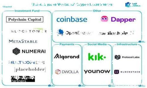 如何在TP钱包中创建群聊

在现代数字通讯中，群聊已经成为一种日常交流的重要工具。TP钱包作为一个多功能的数字资产管理平台，为用户提供了群聊功能，让朋友、家人和交易伙伴能够更轻松地交流和分享信息。那么，如何在TP钱包中创建群聊呢？本文将为您详细介绍这一过程。

步骤一：打开TP钱包

首先，确保您已经成功下载并安装了TP钱包应用。启动应用后，输入您的密码或生物识别信息以登录您的账户。登录后，您将进入钱包的主界面，您可以看到各类功能的入口。

步骤二：访问聊天功能

在TP钱包的主界面中，通常会有一个“聊天”或者“通讯录”的选项。点击这个选项，您将进入聊天功能的专区。在这里，您可以查看您与其他用户的历史聊天记录，也可以寻找添加新朋友的机会。

步骤三：创建新群聊

在聊天界面的上方，您会找到一个“新建群聊”或“创建群聊”的按钮。点击它，您将进入创建群聊的步骤。在新出现的界面中，您可以选择群聊的名称，并添加您想邀请的联系人。您可以通过搜索功能快速找到联系人，确保每个参与者都是您希望加入群聊的人。

步骤四：设置群聊属性

在添加完所有联系人后，您可以选择群聊的隐私设置。例如，您可以决定是否允许成员邀请新的联系人加入，或者是否允许成员查看群聊历史消息。此外，您还可以设置群聊的头像，以便于成员之间的识别。

步骤五：开始聊天

完成以上设置后，点击“创建”按钮，您的群聊就创建成功了。您可以立即开始发送消息、分享文件和进行资产交易。在群聊中，您不仅可以讨论关于金融和资产管理的策略，还可以分享实时的市场信息，帮助彼此做出更好的投资决定。

群聊的优点

使用TP钱包的群聊功能有助于沟通更顺畅。首先，群聊让多方参与者能够实时交流，无论是讨论交易策略、分享投资心得还是寻求帮助，都变得更加高效。此外，群聊也为用户提供了一个社区感，使用户之间能够建立更紧密的联系。

注意事项

虽然TP钱包的群聊功能非常实用，但用户在使用时也应注意保护个人隐私。在讨论资金和交易时，尽量避免分享过于敏感的个人信息。此外，保持群聊氛围的友好与尊重也是非常重要的，以确保每个人都能在一个积极的环境中交流。

综上所述，TP钱包的群聊功能不仅方便了用户之间的交流，也促进了信息的分享与交易策略的讨论。希望您能够充分利用这一功能，让您的数字资产管理更加轻松高效。
