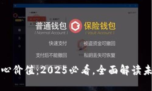 区块链的核心价值：2025必看，全面解读未来技术趋势