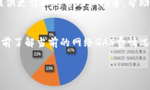 如果您在使用TP钱包（TokenPocket）转账以太坊（Ethereum）时遇到未付费的情况，以下是可能的解决方案和建议：

1. 确认转账状态
首先，您需要检查转账是否真正未完成。打开TP钱包，查看交易记录，确认该交易的状态。如果状态显示为“待处理”或“失败”，则需要进一步处理。

2. 检查GAS费设置
以太坊交易需要支付GAS费，如果您没有足够的ETH来支付GAS费，交易将无法完成。因此，请检查您的钱包中是否有足够的以太坊余额用于支付GAS费。如果余额不足，可以进行适当的充值。

3. 调整GAS费
如果您的转账因GAS费设置过低而导致未能及时处理，您可以尝试重新发起交易并设置更高的GAS费。通常情况下，使用更高的GAS费可以加快交易的确认速度。

4. 使用区块链浏览器查询交易
您可以使用以太坊区块链浏览器（如Etherscan等）来查询您的交易。输入您的交易哈希值，可以查看交易是否已经被矿工处理，或者是否存在其他问题。

5. 咨询TP钱包客服
如果以上方法仍然无法解决您的问题，建议联系TP钱包的客服支持。他们可以提供更详细的帮助和指导，帮助您解决未付费的转账问题。

6. 预防未来问题
为了避免将来出现类似问题，您可以定期检查您的ETH余额，并确保在进行交易前了解当前的网络GAS费情况。此外，尽量在网络较为繁忙的时段避免进行大额交易。

希望以上信息能帮到您！如果有其他问题，请随时询问。