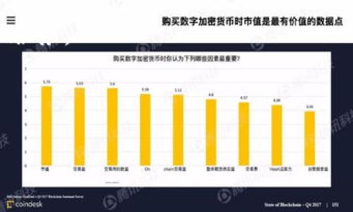 随着数字货币的不断发展，越来越多的用户开始关注各种钱包的使用，包括TP钱包（TokenPocket）。TP钱包是一款多链钱包，支持多种数字货币的存储与交易。在使用TP钱包时，用户可能会遇到关于如何收录TRC20代币的相关问题。本文将围绕这个主题，详细介绍如何在TP钱包中收录10个TRC20代币，以及一些相关的注意事项。

什么是TRC20代币？
TRC20是基于波场（TRON）区块链的一种代币标准，类似于以太坊的ERC20标准。TRC20代币在波场生态系统中广泛应用，包括去中心化金融（DeFi）项目、NFT等。因此，正确收录TRC20代币不仅能够帮助用户更好地管理资产，还能提升用户的交易体验。

TP钱包的优势
TP钱包作为一款多功能的钱包，具备多个优势。首先，它支持众多区块链的资产管理，包括Ethereum、TRON等。其次，TP钱包拥有用户友好的界面，即使是新手也能快速上手。此外，TP钱包还内置去中心化交易所，用户可以方便地进行资产交换。

在TP钱包中收录TRC20代币的步骤
收录TRC20代币的过程相对简单，以下是详细步骤：

h4第一步：下载并安装TP钱包/h4
首先，用户需要在手机应用商店下载并安装TP钱包，或者访问TP钱包官网获取下载链接。安装完成后，打开应用，并按照提示进行新建钱包或导入已有钱包。

h4第二步：创建或导入钱包/h4
如果是新用户，可以选择创建一个新钱包。在这个过程中，用户需要备份助记词，以防丢失钱包访问权限。若是已有钱包用户，则需选择导入钱包，输入助记词完成访问。

h4第三步：选择“添加代币”/h4
进入钱包主界面后，用户可以找到“资产”或“添加代币”选项。点击后，系统会显示出支持的代币列表。用户需要在搜索框内输入要收录的TRC20代币名称，如“Tether（USDT）”。

h4第四步：确认收录/h4
找到目标代币后，用户需要选择它并点击“添加”按钮。此时，TP钱包会要求用户确认收录的信息，用户务必仔细核对，确保无误后点击确认。完成后，相应的TRC20代币就会出现在资产列表中。

h4第五步：存入和转出代币/h4
若要存入TRC20代币，用户需要获得相应的收款地址，并通过其他交易所或钱包将代币转入TP钱包。对于转出，用户只需选择资产，点击转出并按照提示操作即可。

收录TRC20代币的注意事项
在收录TRC20代币时，用户需要注意以下几点：
ul
    listrong确保代币合规：/strong确认所收录的代币是合法合规的，以避免潜在的诈骗风险。/li
    listrong备份助记词：/strong在创建钱包时一定要备份助记词，确保账户安全。/li
    listrong网络安全：/strong使用TP钱包时，请确保网络连接安全，避免在公共网络下进行交易。/li
/ul

总结与展望
总而言之，在TP钱包中收录TRC20代币是一个简单且有效的流程。通过以上步骤，用户可以轻松管理自己的数字资产。同时，随着数字货币市场的不断发展，了解如何在各类钱包中管理资产显得尤为重要。希望本文能帮助到广大用户，让大家在数字货币的世界中更进一步。

此外，随着2025年即将到来，数字货币的应用场景和技术将会更加多样化。期待未来在TP钱包等平台上，用户能体验到更加安全便捷的数字资产管理服务。

TP钱包, TRC20代币, 数字货币, 波场区块链/guanjianci

2025必看：如何立即在TP钱包收录10个TRC20代币