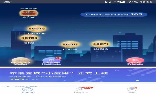 2025必看：如何立即在TP钱包添加LUNA链的详细指南