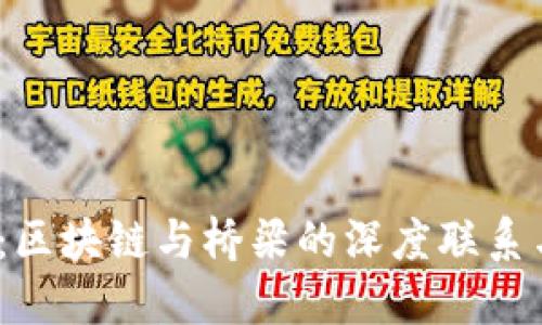 2025必看：区块链与桥梁的深度联系与未来发展