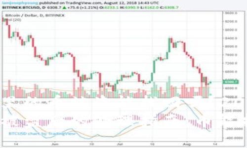 TP钱包里的币被盗能找回吗？2025必看
TP钱包被盗后的处理指南：币能找回吗？