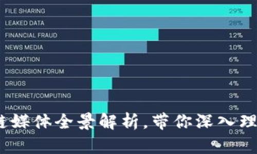 2025必看：区块链媒体全景解析，带你深入理解数字资产未来！