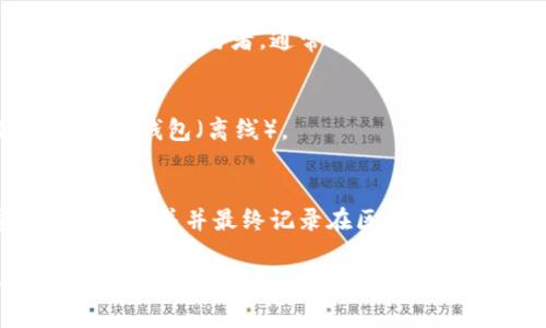 区块链领域涵盖许多专业名词，以下是一些常见的区块链相关术语及其简要解释：

### 1. 区块链（Blockchain）
区块链是一种分布式账本技术，它通过加密算法和共识机制实现数据的安全储存与共享，确保数据在整个网络中的可信性和不可篡改性。

### 2. 加密货币（Cryptocurrency）
加密货币是基于区块链技术的数字货币，使用加密技术进行交易安全和控制新单位的生成。比特币（Bitcoin）和以太坊（Ethereum）是最知名的加密货币。

### 3. 智能合约（Smart Contract）
智能合约是一种能够自动执行、控制或文档相关法律事件和行动的合约，其条款以计算机代码的形式写入区块链中。

### 4. 共识机制（Consensus Mechanism）
共识机制是确保网络中所有节点对交易和区块信息达成一致的协议，常见的有工作量证明（PoW）、权益证明（PoS）等。

### 5. 去中心化（Decentralization）
去中心化是区块链的一大特性，指没有中心化的权威或中介来控制系统，数据由多个节点共同维护。

### 6. 公链（Public Blockchain）
公链是任何人都可以参与、查看和维护的区块链，具有完全的开放性和透明性，如以太坊和比特币。

### 7. 私链（Private Blockchain）
私链是由特定组织或小组管理和控制的区块链，访问权限受到限制，通常用于企业内部。

### 8. 联盟链（Consortium Blockchain）
联盟链是一种由多个组织共同管理的区块链，结合了公链和私链的优点，数据透明而又同时受控。

### 9. 令牌（Token）
令牌是一种在区块链上发行的数字资产，可以代表财务资产、权益、服务等，其种类繁多。

### 10. ICO（Initial Coin Offering）
ICO是一种融资方式，项目团队通过发行新数字货币或令牌，向投资者募集资金。

### 11. DApp（Decentralized Application）
去中心化应用是运行在区块链上的应用程序，利用区块链的特性实现去中心化的功能。

### 12. 硬分叉与软分叉（Hard Fork and Soft Fork）
硬分叉是对区块链协议的重大改动，导致不再与旧版本兼容，而软分叉则是小的更新，保持旧版本兼容。

### 13. 矿工（Miner）
矿工是利用计算能力对新交易进行验证和打包并添加到区块链中的参与者，通常会获得区块奖励作为报酬。

### 14. 钱包（Wallet）
数字钱包用于存储、发送和接收加密货币，分为热钱包（在线）和冷钱包（离线）。

### 15. 交易（Transaction）
区块链上的交易是指资产（如加密货币）的转移过程，通常经过验证并并最终记录在区块链上。

以上是一些基本的区块链名词，随着技术的发展，新的名词也可能会不断出现，相关的概念和应用也在不断演变和丰富。