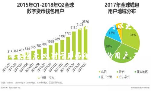 在使用TP钱包等数字货币钱包时，用户可能会碰到收到垃圾代币的情况。这些垃圾代币通常是一些没有实际价值的代币，可能会影响用户的资产管理和安全。本文将探讨在TP钱包收到垃圾代币时应该如何处理，包括识别垃圾代币、清理代币和保障资产安全的建议。

一、识别垃圾代币
在处理任何代币之前，首先要知道如何识别垃圾代币。通常情况下，垃圾代币的特点包括：
ul
    li没有实际项目或团队支持。/li
    li在市场上没有成交量，缺乏流动性。/li
    li极低的价格，且价格波动剧烈。/li
    li频繁通过赠送空投、钓鱼链接等手段推广。/li
/ul
因此，在收到代币时，建议先通过区块链浏览器检查该代币的信息，这可以帮助你了解代币的流通情况及其背后的项目支持。

二、清理垃圾代币
如果确定某个代币是垃圾代币，用户可以选择将其从TP钱包中清理。清理的步骤如下：
ul
    listrong导入代币信息：/strong在TP钱包中，找到“添加代币”的选项，输入代币合约地址，查看相关信息。如果该代币无实际价值，可以选择不添加。/li
    listrong删除代币：/strong如果已经添加了垃圾代币，用户可以在TP钱包的资产列表中选择该代币并删除。通过这一操作，可以减少资产列表的杂乱。/li
    listrong避免交易：/strong在意识到某个代币是垃圾代币后，切勿进行任何形式的交易，因为这可能导致财产损失。/li
/ul

三、保障资产安全
为了进一步保障用户的资产安全，以下是一些建议：
ul
    listrong使用安全钱包：/strong选择信誉良好的钱包进行存储，例如TP钱包、imToken等，确保这些钱包采用了高安全级别的加密技术。/li
    listrong启用双重认证：/strong确保在钱包设置中启用双重认证功能，增强账户的安全性。/li
    listrong定期更新密码：/strong密码越复杂越难以被破解，建议定期变换钱包密码并避免密码重复。/li
    listrong提高警惕：/strong在接收代币前，务必确认来源的合法性，避免点击可疑链接。/li
/ul

四、关注社区和项目
此外，还可通过关注相关社区和项目，获取最新动态和信息。常见的数字货币社群如Reddit、Twitter等，可以得知关于代币及其开发团队的更多信息。此类信息能够提供进一步的风险评估，加深用户对市场的理解。

总结
综上所述，在TP钱包收到垃圾代币时，要及时识别、清理并保障资产安全。通过了解如何识别垃圾代币、清理不需要的代币以及保障资产安全，用户可以更好地管理自己的数字资产。因此，保护自身利益的同时，享受数字货币的便利和创新。

后记
数字货币的世界充满机遇，但同时也伴随着风险。用户在使用代币和数字钱包时，应该始终保持警惕，提高自身的金融安全意识。对于那些刚入门的用户，不妨多多学习相关知识，提升自己的管理能力。同时，选择合适的钱包和安全的项目，将大大减少垃圾代币带来的困扰。

在处理数字货币和钱包时，用户的意识和判断能力至关重要。借助上述信息，希望能够帮助每位用户能够有效管理个人的数字资产，保持良好的投资体验。