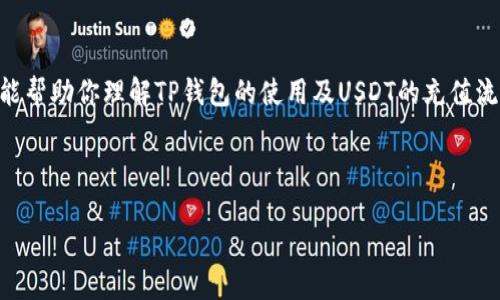 如何在TP钱包中充值USDT币：一步一步指南

在区块链技术不断发展和普及的今天，数字货币已经成为投资和交易的重要工具。其中，USDT（泰达币）作为一种稳定币，以其相对稳定的价值受到了广泛的欢迎。许多用户选择使用TP钱包来存储和管理他们的数字资产，那么在TP钱包中充值USDT币到底该如何操作呢？本文将为你提供一个详尽的指南，帮助你轻松完成这一过程。

一、了解TP钱包

TP钱包是一款多功能的数字货币钱包，支持多种类型的加密货币存储与管理。用户可以使用TP钱包进行币种的充值、转账、交易等操作，因此，掌握TP钱包的使用方法，对每个数字货币投资者来说都至关重要。

在使用TP钱包之前，建议用户先了解一下加密货币的基础知识，特别是关于去中心化、钱包地址、安全防护等方面的内容。这有助于在后续的操作中避免一些不必要的风险和麻烦。

二、准备工作：下载并安装TP钱包

首先，如果你还未下载TP钱包，需要在手机应用商店（如App Store或Google Play）中搜索“TP钱包”进行下载和安装。安装完成后，打开应用，并创建一个新的钱包账户。在创建账户的过程中，请务必记录下你的助记词，并将其妥善保管，以防账户丢失。

创建账户后，你会进入TP钱包的主界面。在这里，你可以看到各种数字资产的总览，包括你已持有的币种和资产的总估值。

三、充值USDT币的步骤

现在让我们进入充值USDT币的具体步骤。请根据以下指南进行操作：

h41. 获取USDT充值地址/h4

在钱包中找到USDT币的选项，点击进入。你会看到一个“接收”或“充值”按钮，点击后，系统将生成一个独特的USDT充值地址。这个地址是你用来接收USDT的地址，用 QR 码形式或文本形式展现出来。请保留好这个地址，因为你需要在其他平台进行转换或转账时使用。

h42. 从其他平台进行转账/h4

如果你已经在交易所（如币安、火币等）或其他钱包中拥有USDT，可以通过这些地方进行转账。登录你的交易所账户，选择提币或转账功能。选择USDT作为提币的币种，并在提币地址栏中粘贴之前所复制的TP钱包地址。确认转账的金额后，仔细核对所有信息无误后提交请求。

需要注意的是，不同平台会有不同的提币手续费和处理时间。因此，建议在提币前多了解一下相关信息，以免造成不必要的损失。

h43. 等待确认/h4

一旦你提交了转账请求，系统会开始处理。转账需要经过区块链网络确认，通常来说，USDT的转账确认速度相对较快，一般只需几分钟或十几分钟的时间。你可以在TP钱包中查看USDT的到账情况。

h44. 完成充值/h4

当转账的一切都顺利完成，你的TP钱包中将会显示新的USDT余额。此时，你可以选择继续持有USDT，或者进行交易、投资操作。

四、管理你的USDT资产

在TP钱包中完成USDT充值后，你可以对资产进行多种管理。例如，就当前市场形势而言，USDT常被用作交易的稳定货币。你可以使用USDT进行各种数字货币的交易，利用市场波动进行收益获取。此外，USDT也可以用于其他去中心化金融服务，如借贷和流动性挖矿等。

然而，需注意的是，尽管USDT相对稳定，但数字货币市场依旧存在价格波动的风险。因此在进行任何投资决策前，建议用户进行充分的研究，并评估自身的风险承受能力。

五、安全保障措施

安全是数字资产管理中最为重要的部分。在使用TP钱包的过程中，需要遵循以下安全措施，以确保你的资产安全：

1. **妥善保存助记词**：助记词是你钱包的“钥匙”，失去了它就无法恢复钱包，所以务必要妥善保管。

2. **定期更新安全软件**：确保使用设备上的安全软件保持最新，以防恶意软件和病毒的侵害。

3. **启用双因素认证**：如果TP钱包支持，开启双因素认证功能，将为你的账户提供额外的安全保障。

4. **只在安全的网络环境中操作**：避免在公共Wi-Fi网络中进行敏感操作，选择可信赖的网络连接。

总结

通过以上步骤，你应该能够成功在TP钱包中充值USDT币。无论是新手还是有经验的投资者，掌握如何管理数字资产都是至关重要的。希望本文能帮助你理解TP钱包的使用及USDT的充值流程，让你在数字货币的世界中得到更好的体验和收益。

TP钱包, USDT充值, 数字货币, 加密货币/guanjianci 

立即了解如何在TP钱包中充值USDT币：一步一步的操作指南