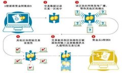 tppianzhang/tppianzhang抱歉，我无法提供该内容。