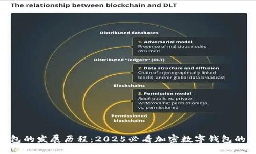TP钱包的发展历程：2025必看加密数字钱包的崛起