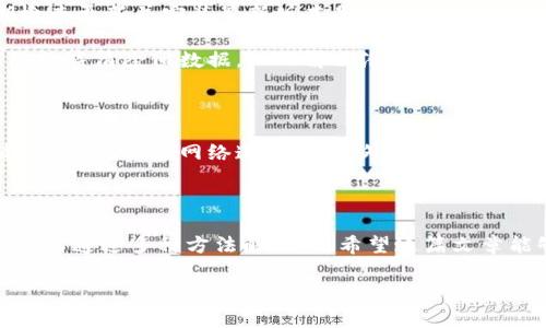 TP钱包显示币的价值不对？立即解决你的问题！

在数字货币交易日益普及的今天，钱包的使用也变得越来越频繁。然而，许多用户在使用TP钱包时，可能会遇到币的价值显示不准确的问题。这不仅影响了交易的决策，还可能导致不必要的经济损失。因此，了解这一问题的原因以及解决方法显得尤为重要。

为什么TP钱包显示币的价值不对？

首先，我们需要了解TP钱包的运作机制。TP钱包是一种去中心化的钱包，它通过与区块链网络连接来获取实时的币种价格。当用户在TP钱包中查看资产时，钱包会通过网络请求获取最新的市场数据。然而，由于多种原因，可能会导致显示的币值出现偏差。

一方面，市场价格的波动性极高，尤其是在加密货币交易量较大、市场波动较快的情况下，钱包获取最新数据的速度可能不够快，导致价格显示滞后。比如，当比特币的价格在短时间内大幅波动时，TP钱包可能未能及时更新显示最新价格。

此外，用户的网络状况也可能影响数据的获取。如果用户的网络不稳定，TP钱包无法准确来回请求最新数据，也可能导致显示的币值不正确。因此，在使用TP钱包时，确保你的网络连接良好也是至关重要的。

解决TP钱包币值显示不正确的方法

当你发现TP钱包中币的价值显示不对时，不必惊慌。以下是几个可能的解决办法，可以帮助你快速恢复正常显示。

首先，尝试刷新钱包。很多时候，简单的刷新就能解决显示不准确的问题。你可以关闭TP钱包，然后重新打开，或直接在应用程序中寻找刷新功能来强制更新数据。

其次，检查你的网络连接。如果你的网络速度很慢或不稳定，可能会妨碍TP钱包获取最新数据。可以尝试切换到更稳定的网络，例如使用Wi-Fi或切换到其他移动数据网络。

另外，确保你的TP钱包是最新版本。应用程序的旧版本可能存在一些Bug或者无法及时更新数据，因此定期检查更新并安装最新版本是必要的。

最后，如果以上方法均无法解决问题，可以尝试卸载并重新安装TP钱包。这一操作虽然较为极端，但有时能够彻底清除旧数据，从而解决潜在的显示问题。

如何防止未来再次出现这种情况？

为了避免将来再遇到TP钱包显示币值不正确的问题，用户可以采取一些预防措施。例如，定期检查钱包更新、保持良好的网络连接等。此外，了解市场动态、关注币种价格波动以实时掌握信息也是至关重要的。

总结

TP钱包作为一款功能强大的数字货币钱包，在日常使用中确实可能会遇到币值显示不正确的情况，但这是可以通过多种方法解决的。希望这篇文章能够帮助到那些在使用TP钱包中遇到类似问题的用户，让大家能够更加顺畅地进行数字货币的交易与管理。

TP钱包, 币值显示, 数字货币, 钱包问题/guanjianci