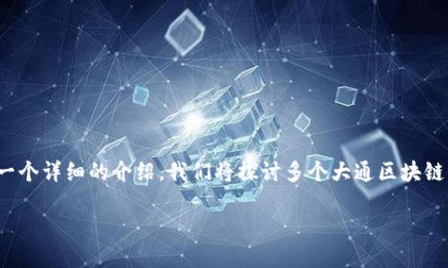 关于“大通区块链收购平台有哪些”的主题，我将为您提供一个详细的介绍。我们将探讨多个大通区块链收购平台的现状及其未来发展。以下是我为您撰写的内容：

2025必看！大通区块链收购平台一览，现在了解最新动态