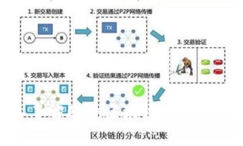 2025必看：深入了解欧洲区块链管理体系的现状与未来