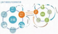 要打开Uniswap并使用Tether（USDT）或其他代币进行交