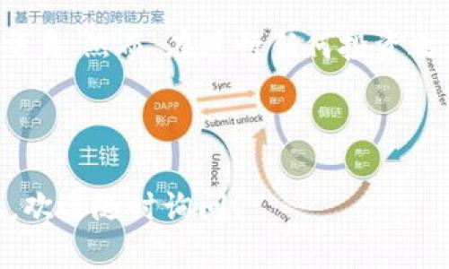 要打开Uniswap并使用Tether（USDT）或其他代币进行交易，您需要一些步骤来设置和连接您的数字钱包。以下是一份详细的指南，帮助您顺利完成。

1. 准备工作
在开始之前，确保您已经拥有一个兼容的数字钱包。最受欢迎的选择包括MetaMask、Trust Wallet和Coinbase Wallet等。如果您还没有钱包，您需要先创建一个。创建后，请务必妥善保管您的助记词或私钥，以确保您的资产安全。

2. 安装数字钱包
对于大多数用户来说，安装浏览器扩展的MetaMask是一个简单且方便的选择。访问MetaMask官网，并按照指示进行安装。在安装完毕后，您需要创建一个新钱包或导入现有钱包，如有必要，请记下您的助记词。

3. 连接以太坊网络
Uniswap是建立在以太坊区块链上的去中心化交易平台，因此您需要确保您的钱包连接到以太坊主网。在您的数字钱包中，选择以太坊网络进行连接。如果您是在测试环境下交易，则可连接到以太坊测试网。

4. 购买或获取以太坊（ETH）
为了在Uniswap上进行交易，您需要有以太坊（ETH）来支付交易费用（即“Gas费”）。您可以通过几种方式购买ETH，例如使用银行卡、信用卡或通过其他加密货币交易所进行兑换。确保你的钱包中有足够的ETH来覆盖这些费用。

5. 访问Uniswap
打开您的浏览器，访问Uniswap的官方网站（https://uniswap.org/）。在页面上，您会看到“Launch App”按钮，点击它进入Uniswap的交易界面。

6. 连接您的钱包
在Uniswap页面的右上角，找到“连接钱包”按钮并单击。您可以选择您所使用的钱包类型（例如MetaMask、WalletConnect等）。按照提示完成钱包连接。

7. 进行交换操作
连接钱包后，您可以选择要交换的代币。在页面左侧选择您希望出售的代币（例如，USDT），然后在右侧选择您希望购买的代币（例如，某种山寨币或ETH）。

8. 输入交换数量
在对应的输入框中输入您希望交换的代币数量。您会看到系统自动计算出相应的接收代币数量。请注意查看兑换比率和流动性池的信息，以确保交换的合理性和安全性。

9. 确认交易
确认所有信息无误后，单击“Swap”按钮。然后，会弹出一个确认对话框，您需要再次确认交易信息。一旦确认，您的钱包将自动弹出，要求您签署交易。请确认交易的Gas费用，然后批准交易。

10. 查看交易状态
交易开始后，您可以在Uniswap界面查看交易状态。交易完成后，您会收到您所购买的代币。这时，您可以选择将其保留在钱包中，或将其转移到其他支持的交易平台。

11. 注意安全性和风险
在使用Uniswap和其他去中心化交易所时，请务必保持警惕。确保您在官方网站上进行操作，避免钓鱼网站。同时，切勿透露您的助记词或私钥给任何人。如果您在使用某个新代币，建议在小额测试后再进行大额投资，确保了解该代币的风险和流动性。

总结
使用Tether（USDT）在Uniswap上进行交易并不是一件复杂的事情，只要您按照上述步骤操作，就能顺利完成交易。然而，在进行任何投资之前，请确保您了解加密货币的市场风险和相关知识。祝您在区块链和加密货币的旅程中取得成功！

Uniswap,T钱包,数字钱包,加密货币交易/guanjianci 

通过阅读此指南，您应该对如何在Uniswap上使用T钱包和USDT进行交易有了清晰的认识。如果您有其他问题，欢迎随时询问！