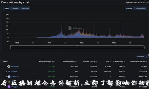   
2025必看：区块链爆仓条件解析，立即了解影响你的投资策略