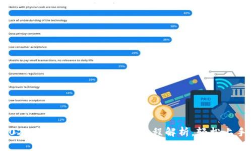 2023年最全TP钱包操作流程解析，轻松上手！
