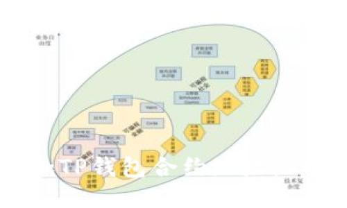 如何立即添加TP钱包合约地址：2025必看指南