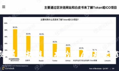 在转账过程中，将资产从币安（Binance）转送到TP钱包（Trust Pocket Wallet）是一项常见的操作。为了确保您能顺利完成这一过程，以下是详细的步骤及相关注意事项。随着时间的推移，数字资产的转账流程可能会有所变化，因此请确保您始终使用最新的信息和安全实践。

### 1. 准备工作

在开始转账之前，您需要确认几个要素：

#### 确保您有币安账户
首先，您必须拥有币安账户，并且已经完成身份验证。币安是一家大型的全球加密货币交易平台，支持多种数字资产的交易。

#### 创建TP钱包
如果您还没有TP钱包，您需要下载官方应用程序并创建一个新钱包。请务必记录下您的恢复助记词，这是确保您钱包安全的重要步骤。

#### 确认币种
确保您要转账的币种在TP钱包中受支持。不同的钱包可能支持不同的币种。

### 2. 获取TP钱包地址

在转移资金之前，您需要从TP钱包中获取接收地址。

#### 打开TP钱包应用
在您的移动设备上打开TP钱包应用，进入主界面。

#### 选择币种
选择您要接收的币种，点击“接收”按钮，这时您会看到一个二维码和一串文字地址。

#### 复制地址
确保复制该地址，可以直接点击“复制”按钮。请注意，使用二维码扫描也是一个安全简便的方法。

### 3. 在币安进行转账

#### 登录币安账户
打开币安官方网站或应用程序，使用您的账户信息登录。

#### 进入“钱包”部分
登录后，找到“钱包”页面，您将看到所有资产列表。

#### 选择要转出的资产
在资产列表中，找到您希望转出的数字货币，并点击“提现”按钮。

### 4. 提交转账请求

#### 填写转账信息
在提现页面，输入您刚才复制的TP钱包地址。需要特别注意的是，确保地址的准确性，一个数字或字母的错误都可能导致资产的不可逆损失。

#### 输入转账金额
在金额栏中输入您想要转移的币值，同时检查币安会收取的交易费用。

#### 选择网络类型
根据您要转移的币种，选择适合的区块链网络。例如，比特币（BTC）时选择比特币网络，以太坊（ETH）时选择以太坊网络。确保您选择的网络与TP钱包支持的网络一致。

#### 确认信息
核对您的转账信息，包括接收地址和转账金额，确保无误。

#### 安全验证
币安通常会要求您进行双重验证。根据您的设置，您可能需要输入邮箱验证码或手机验证码。

### 5. 监控转账状态

#### 查看转账状态
提交转账后，您可以在币安的提现历史中查看转账状态。通常情况下，转账会在几分钟到几小时内完成。

#### 在TP钱包中确认接收
在TP钱包中，您可以通过刷新界面来查看到账情况。如果转账成功，您的余额将会略有增加。

### 6. 常见问题解答

#### 转账失败怎么办？
如果转账失败，您需要查看币安的提现记录，确认是否有任何错误提示。常见的原因包括网络原因、地址错误等。

#### 是否有手续费？
是的，币安在转账时会收取一定的手续费。手续费的具体金额取决于您转账的币种和网络拥堵情况。

### 7. 结论

通过以上步骤，您可以顺利地将资产从币安转账到TP钱包。在进行任何转账之前，确保您仔细核对所有信息，以避免由于错误而导致的资产损失。随着区块链技术的发展，越来越多的人开始采用这种数字资产转移的方式。保持对市场形势的敏感及对安全措施的重视是非常重要的。希望这篇指南能够帮助您成功实现转账！