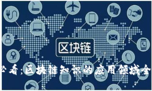 2025必看：区块链知识的应用领域全面解析