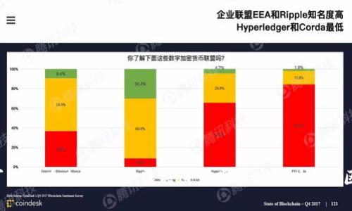 在杭州，随着区块链技术的逐渐普及与发展，越来越多的企业开始成立，涉及的领域涵盖金融、物流、版权、供应链管理等。以下是一些在杭州注册的区块链企业的例子：

### 1. 杭州链商科技有限公司
这是一家专注于区块链技术应用的企业，致力于为传统行业提供区块链解决方案，包括智能合约、分布式账本等。

### 2. 杭州链链科技有限公司
杭州链链科技专注于数字资产的管理与交易，提供安全的区块链资产管理平台，帮助用户实现数字资产的增值。

### 3. 杭州飞天诚信科技有限公司
飞天诚信是一家致力于区块链身份认证和数据安全的企业，提供数字身份管理和信息保护的解决方案。

### 4. 杭州万向区块链技术有限公司
万向集团旗下的区块链公司，专注于通过区块链技术推动金融创新，提供一系列金融产品和服务。

### 5. 杭州蚂蚁区块链技术有限公司
这是蚂蚁金服旗下的区块链团队，专注于区块链技术的研发和应用，推动数字经济的发展。

### 6. 杭州数字科技有限公司
该公司利用区块链技术进行数字货币的交易和管理，同时涉及到数字版权保护等领域。

### 7. 杭州云链科技有限公司
专注于区块链在云计算和大数据领域的应用，提供基于区块链的云服务解决方案。

### 8. 杭州通证网络科技有限公司
通证网络专注于数字货币与区块链技术的结合，开发相关的应用和系统。

### 总结
上述企业只是杭州区块链行业中的一部分，随着技术的进步与行业的不断发展，更多的区块链企业可能会在未来涌现，这将进一步推动杭州成为区块链技术的重要发展区域。若您对这些企业感兴趣，建议访问其官方网站或相关平台获取最新信息。
