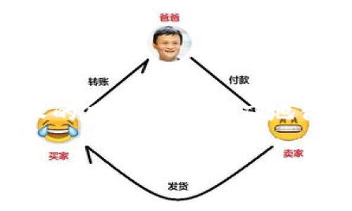 在讨论“区块链授权风险”的话题时，我们首先需要明确什么是区块链，以及其在身份验证和授权管理方面的应用。区块链技术通过去中心化的方式，使得用户在不依赖于传统中心化管理机构的情况下，能够安全、透明地进行身份验证和数据共享。然而，尽管区块链技术具有诸多优势，但在授权管理的过程中，仍然存在多种风险。本文将深入探讨区块链授权风险的不同类型，以帮助读者更好地理解和应对这些挑战。

什么是区块链授权？
区块链授权是指利用区块链技术实现身份验证和用户权限控制的过程。它允许用户对他们的数据和身份进行自我管理，并为不同的服务和应用提供授权。这种方式相比传统的身份验证方法，具有更高的安全性和透明性。然而，区块链授权的实施过程中也可能面临多种风险。

1. 技术风险
区块链技术本身并不完美，存在一些技术风险，这些风险可能会影响授权过程的安全性。例如，智能合约的漏洞可能被黑客利用，从而导致用户的身份或资产遭到盗窃。此外，区块链网络的技术不稳定性也可能影响到授权的实时性和可靠性。如果区块链网络出现故障，用户的授权请求可能得不到及时处理，从而造成损失。

2. 用户风险
在任何技术系统中，用户往往是最薄弱的一环。在区块链授权中，用户风险主要包括用户意识不足和用户行为不当。例如，用户可能还不够了解如何安全地管理他们的私钥，导致私钥被盗或丢失。此外，网路钓鱼和其他社交工程攻击也是用户风险的重要方面，攻击者通过伪装成合法服务来获取用户的授权信息。

3. 法规风险
区块链技术的发展速度快于相关法律法规的制定。对于一家企业而言，未能遵守所适用的隐私和数据保护法规（如GDPR或CCPA）可能导致严重的法律后果。因此，在设计区块链授权方案时，企业不仅要考虑技术层面，还需确保其符合所有相关法律法规。缺乏合规性可能会导致信任危机，从而影响用户的采用率。

4. 安全风险
尽管区块链技术通过加密和去中心化的方式提供了一定程度的安全保障，但这并不意味着它是完全安全的。安全风险包括网络攻击、共识机制的攻击以及节点被控制等。例如，51%攻击可以使攻击者操控网络，进而对授权过程产生影响。因此，确保网络的安全和稳定是构建有效区块链授权系统的重要一环。

5. 操作风险
区块链的操作风险主要涉及到系统的管理和维护。由于区块链系统的结构和运行方式与传统系统有很大不同，因此对系统管理人员的技能水平提出了更高的要求。此外，系统更新和升级也可能带来操作风险。如果这些操作没有经过充分测试，可能导致授权功能出现故障，从而对用户产生负面影响。

6. 生态风险
区块链授权的生态系统包括多个参与者，如用户、开发者、运营者和监管机构等。他们之间的协作与配合至关重要。然而，生态风险可能由于参与者之间缺乏信任、沟通不畅或利益冲突而产生。比如，某个参与者可能故意或无意地忽视安全和合规的要求，影响整个生态的安全性。因此，构建一个健康的生态关系是确保区块链授权有效实施的必要条件。

7. 数据隐私风险
在区块链授权中，数据隐私问题尤为重要。尽管区块链具有透明性，但这也可能危及用户的隐私。例如，如果用户的身份信息不加以保护，可能被恶意攻击者利用，从而导致用户的个人信息泄露。因此，在区块链授权设计时，应特别注意数据隐私的保护措施，以确保用户的个人信息不会被未经授权地访问。

8. 市场风险
随着区块链技术的发展，市场竞争越发激烈。对于企业而言，未能及时适应市场变化可能导致其产品和服务被替代，从而影响其授权模式的效用。此外，市场需求的变化也可能影响用户的使用意愿，因此，在进行区块链授权设计时，企业需要关注市场动态，及时作出调整。

如何应对区块链授权风险
了解区块链授权风险后，接下来就需要探讨如何有效应对这些风险。首先，企业应采取最佳实践，确保智能合约和区块链系统的安全性。定期进行安全审计和测试，以识别潜在的漏洞和风险。

其次，提高用户的安全意识也是十分必要的。通过用户教育和培训，使其了解如何保护其私钥和个人信息，减少用户行为带来的风险。

此外，企业应确保其区块链系统遵循所有相关法律法规，以避免因合规问题而产生的法律风险。保持对法律法规动态的关注，及时更新相应的政策和流程。

最后，企业应与其他参与者建立良好的生态关系，通过加强沟通与合作，共同促进区块链技术的健康发展。

总结
区块链授权虽有诸多优势，但在实施过程中也面临着多种风险。通过了解这些风险类型，企业可以采取有效措施以规避或减少潜在的损失。未来，随着技术的不断演进和法规的逐步完善，区块链授权的风险也会相应地得到改善，但对风险的持续关注和管理始终是不可或缺的。

区块链授权风险全解析：2025必看，立即了解!