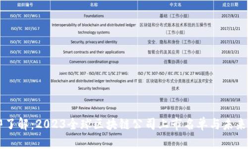 立即了解：2023全球区块链公司上市名单与未来展望
