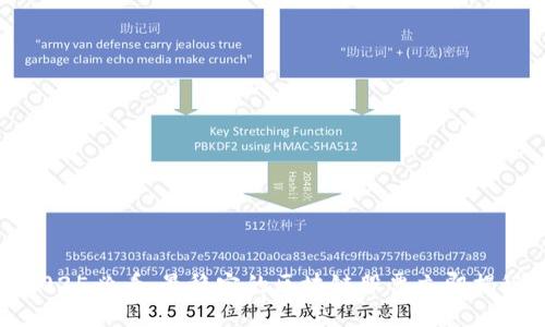 2025必看：最稳定的区块链股票立即揭秘