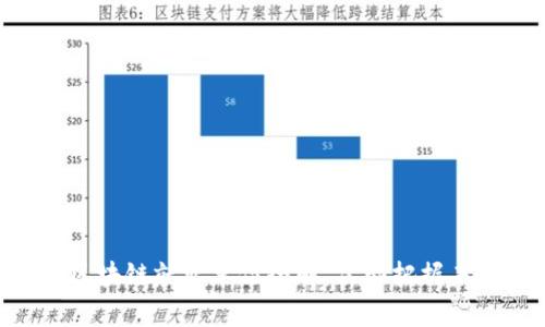 2025必看：区块链就业单位全解，立即把握未来职业机会