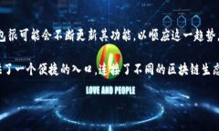 TP钱包（TokenPocket）是一种多链数字货币钱包，它