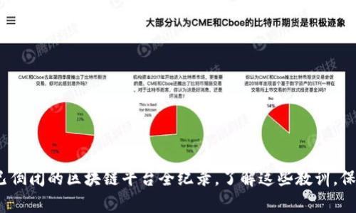 2025必看：已倒闭的区块链平台全纪录，了解这些教训，保持投资警惕！