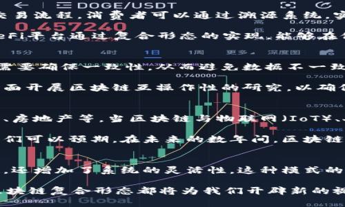   区块链复合形态应用大揭秘：2025必看，立即了解未来趋势 / 

 guanjianci 区块链, 复合形态, 应用, 未来趋势 /guanjianci 

什么是区块链复合形态？
区块链复合形态是指不同类型的区块链技术相互结合形成的新型系统。这种复合形态不仅限于公有链、私有链或联盟链的简单组合，而是根据特定需求进行共享、协作和创新的高级形式。因此，理解区块链复合形态的含义，对于我们把握未来技术的发展趋势至关重要。

区块链复合形态的背景
随着区块链技术的不断发展，各种形态的区块链陆续出现，诸如加密货币、智能合约、去中心化金融（DeFi）等。而传统的单一区块链往往无法满足现实中复杂的应用需求，因此出现了复合形态。区块链复合形态的应用，为我们创造了更高的灵活性和更强的适应性。

区块链复合形态的主要类型
在区块链的复合形态中，我们可以识别出几个主要的类型。首先是“公链 私链”的组合，这种模型通常可以在共享的公链中进行数据验证，同时又能在私链中保护敏感数据。例如，金融行业常常使用这样的结合，以实现透明性和数据安全的平衡。

其次是“联盟链   公链”的模式，它通过将不同机构的节点聚合在一起，形成一个半开放的网络。这种方法能够提高交易速度，并加强共识机制，适用于需要多方协作的行业，如供应链管理、医疗健康等。因此，这种组合能够有效提高工作效率。

区块链复合形态的应用实例
随着区块链复合形态的发展，我们已经看到许多成功的应用实例。例如，在供应链管理中，一些企业采用了公链与私链结合的模式，从而实现透明、安全的交易流程。消费者可以通过溯源系统，实时了解产品的生产、运输和销售过程，这样一来，不仅提升了企业的诚信度，还有助于消费者维权。

另一个重要的应用是金融服务领域，尤其在去中心化金融（DeFi）服务中，公链和联盟链的结合为用户提供了更高效的借贷、交易等金融服务。例如，一些DeFi平台通过复合形态的实现，能够在保证操作的去中心化的同时，做到资产的灵活管理。

技术层面的挑战与解决方案
尽管区块链复合形态具有广泛的应用前景，但仍面临着一些技术挑战，最显著的就是数据的一致性与安全性。因为在复合形态中，不同链之间的数据交互需要确保一致性，从而避免数据不一致带来的各种问题。

为了解决这一问题，很多开发者开始关注跨链技术的发展。通过引入跨链协议，我们可以实现不同区块链之间的信息交互。此外，一些企业也积极在技术层面开展区块链互操作性的研究，以确保不同链之间的无缝连接，从而降低操作成本，提高效率。

未来的趋势与展望
展望未来，区块链复合形态将会迎来更为广阔的发展空间。随着企业和机构对于隐私和安全性的重视，复合形态将在更多领域得到应用，如医疗健康、汽车、房地产等。当区块链与物联网（IoT）、人工智能（AI）等新兴技术结合时，复合形态的应用将更加多元化。

此外，政策和法规的支持也将为区块链复合形态的发展提供前提条件。许多国家都已开始关注区块链的应用前景，并制定相关政策以促进其发展。因此，我们可以预期，在未来的数年间，区块链复合形态将成为技术创新和应用开发的重要推动力。

总结
综上所述，区块链复合形态作为一种新兴技术，正在各个行业中逐步崭露头角。通过公链与私链、联盟链的有效结合，它不但提高了数据的透明度和安全性，还增加了系统的灵活性。这种模式的成功应用，已经在金融、供应链等多个领域展现出巨大的潜力。随着技术的不断进步以及跨链技术的发展，区块链复合形态将在未来得到更为广泛的应用。

因此，对于企业和个人而言，紧跟这一趋势，不仅是把握时代脉搏的明智选择，更是抓住未来机遇的关键。无论是投资、业务拓展，还是技术开发，深入理解区块链复合形态都将为我们开辟新的视野。立即行动，让我们一起迎接区块链的未来！