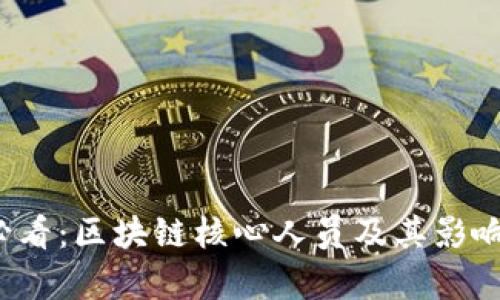 2025必看：区块链核心人员及其影响力分析