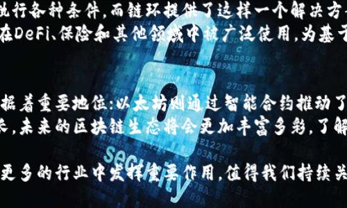 区块链技术近年来得到了广泛关注，并且各类区块链项目层出不穷。以下是一些重要的区块链，它们在各自的领域中具有独特的优势和应用场景。

比特币（Bitcoin）
比特币是第一个也是最为知名的区块链项目，由中本聪于2009年推出。它作为去中心化的数字货币，旨在提供一种无需中介、全球可用的货币。在比特币的区块链上，交易记录透明且不可篡改，这使其在数字货币市场中获得了巨大的信任。
由于比特币的有限供应（总量2100万枚），其被许多人视为“数字黄金”。随着时间的推移，比特币的价值也不断波动，吸引了众多投资者的关注。然而，比特币的交易速度相对较慢，且在处理大量交易时可能会出现拥堵的问题。

以太坊（Ethereum）
以太坊是一个开放的区块链平台，允许开发者在其上创建和部署智能合约及去中心化应用（DApps）。它于2015年发布，并迅速成为第二大市值的加密货币。与比特币相比，以太坊不单是数字货币，还是一个可编程的平台，极大地扩展了区块链的应用潜力。
以太坊的智能合约功能使得复杂的交易自动化成为可能，从而创造出许多新颖的金融产品和服务，如去中心化金融（DeFi）和非同质化代币（NFT）。以太坊的社区活跃，因此也拥有许多支持者和开发者，他们不断推动其技术进步。

波卡（Polkadot）
波卡是一个多链框架，旨在实现不同区块链之间的互操作性。在过去的几年中，随着区块链数量的不断增加，如何让这些不同的区块链能够有效沟通成为了一个重要问题。波卡通过其独特的平行链结构，允许多个区块链并行处理交易，从而提高整体网络的效率。
波卡的生态系统还包括了“平行链拍卖”的机制，允许开发者通过竞标方式获得在波卡网络上运行的权限。这种方式提高了网络的竞争性与创造性，为不同项目的成功实施提供了更多的机会。

链环（Chainlink）
链环是一个去中心化的预言机网络，旨在将智能合约与现实世界的数据连接。智能合约需要可靠的数据来源来执行各种条件，而链环提供了这样一个解决方案，确保区块链智能合约的准确性和有效性。
通过链环，智能合约可以接收到外部数据，如天气、证券市场价格等，从而大大扩展了智能合约的应用场景。链环在DeFi、保险和其他领域中被广泛使用，为基于区块链的应用程序提供所需的数据支持。

总结
随着区块链技术的不断发展，各种新的区块链项目层出不穷。比特币作为最初的数字货币，一直以来在市场上占据着重要地位；以太坊则通过智能合约推动了去中心化应用的普及；波卡解决了不同区块链之间的互操作性问题，而链环则为智能合约提供了外部数据支持。
这些区块链正在不断改变传统的商业和金融模式，同时也在推动全球经济的转型。随着技术的进步和应用的增长，未来的区块链生态将会更加丰富多彩。了解这些区块链项目，并紧跟其发展的步伐，是对未来数字经济趋势的把握。

这些区块链项目并不是一成不变的，它们会随着技术进步和市场需求的变化逐步演化和。未来，区块链将可能在更多的行业中发挥重要作用，值得我们持续关注。