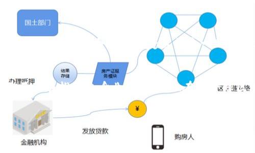 阿里巴巴在区块链领域有多项投资和发展，尤其是在其子公司蚂蚁集团和阿里云的推动下。以下是阿里巴巴涉及的一些区块链公司和项目的介绍：

### 1. 蚂蚁区块链
蚂蚁区块链是阿里巴巴集团旗下的蚂蚁集团推出的区块链平台。它旨在为企业和开发者提供一个完善的区块链服务环境。蚂蚁区块链不仅支持金融领域的应用，还拓展至供应链、物流、身份验证等多个行业。其技术特点包括高性能、高安全性和高可扩展性，已经为政府和行业客户提供了各种区块链解决方案。

### 2. 阿里云区块链服务
阿里云是一家领先的云计算服务提供商，推出了区块链服务（ABS，Alibaba Blockchain Service），为客户提供构建和管理区块链应用的便捷工具。阿里云的区块链服务支持多种主流的区块链框架，同时还提供了一站式的开发环境和丰富的API接口，使得用户可以快速接入和使用区块链技术。它的服务不仅面向金融行业，还有智能合约、数据共享等一系列应用场景。

### 3. AntChain（蚂蚁链）
在应对数字经济的发展需求上，蚂蚁集团推出了AntChain（蚂蚁链），它是蚂蚁区块链技术的一部分，旨在通过打造更加开放和共享的区块链网络，助力各行各业的数字化转型。AntChain强大的技术能力和丰富的应用实例涵盖了如数字身份、供应链金融、智能合约等多个领域，推动了整个行业的发展。

### 4. 其他相关投资
除了直接推动自家区块链项目外，阿里巴巴还在全球范围内投资了多个区块链相关的初创公司。这些投资大多集中在数字资产、金融科技、供应链管理等领域，表明阿里巴巴对区块链技术的长远战略布局。例如，阿里巴巴对某些国外区块链初创公司的投资，不仅是资本的注入，同时也是技术和市场资源的整合。

### 5. 在区块链领域的应用案例
阿里巴巴的区块链技术已在多个领域实现了落地应用。比如，在商品溯源方面，利用区块链技术提高了商品从生产到消费者手中的透明度和可信度。通过蚂蚁区块链，消费者可以通过扫描产品二维码查询商品的真实来源和交易历史。此外，阿里巴巴还将区块链技术应用于扶贫项目，通过透明的区块链记录确保资金的有效分配和使用。

### 6. 对行业的影响
阿里巴巴在区块链领域的积极探索，不仅提升了自身的技术实力，也为整个行业的发展提供了示范。通过开源和共享，阿里巴巴极大地推动了区块链技术的普及，使得越来越多的企业能够受益于这一新兴技术。因此，它在区块链生态系统中扮演了重要的角色，对推动技术创新和行业变革起到了积极作用。

### 总结
总的来说，阿里巴巴以其强大的技术背景和市场影响力，在区块链行业中发挥着越来越重要的作用。通过蚂蚁区块链、阿里云和AntChain等多条发展路径，阿里巴巴不仅在推动自身业务发展，也在为全球区块链技术的进步贡献力量。未来，随着区块链技术的不断演进和普及，阿里巴巴可能还会推出更多创新性的应用和解决方案，从而推动行业的进一步发展。

阿里巴巴, 区块链, 蚂蚁区块链, 阿里云/guanjianci
: 阿里巴巴区块链公司盘点：2025必看行业先锋!