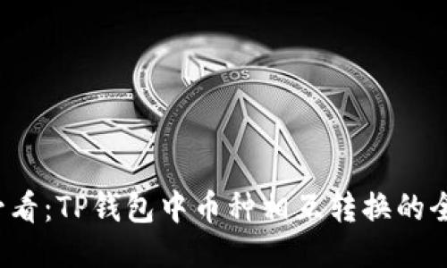 2025必看：TP钱包中币种相互转换的全面指南