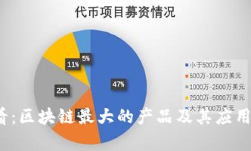2025必看：区块链最大的产品及其应用趋势分析