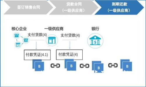 2025必看：腾讯区块链的缺点及局限性分析