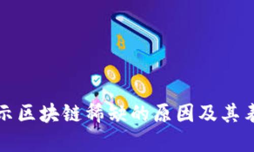 2025必看：揭示区块链稀缺的原因及其表现，立即了解！