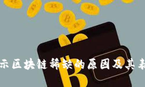 2025必看：揭示区块链稀缺的原因及其表现，立即了解！